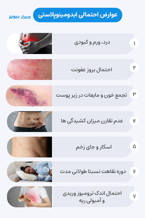 عوارض احتمالی ابدومینوپلاستی