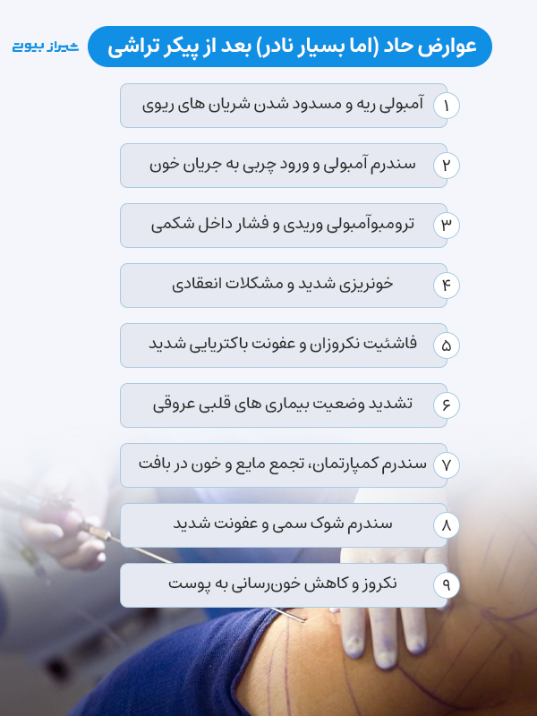 عوارض حاد (اما بسیار نادر) بعد از پیکر تراشی