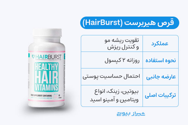 قرص هیربرست (HairBurst) برای قطع ریزش مو