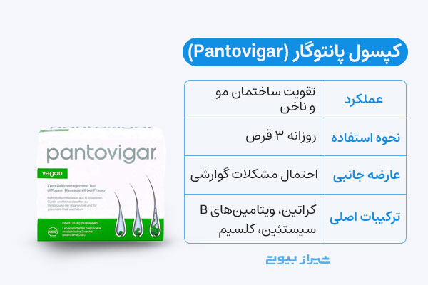 کپسول پانتوگار (Pantovigar)  برای قطع ریزش مو