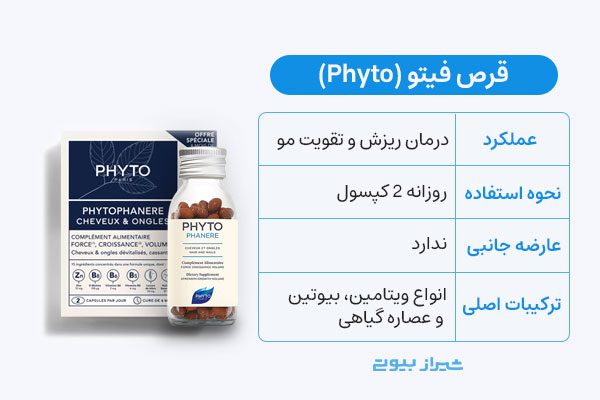 قرص فیتو (Phyto) برای قطع ریزش مو