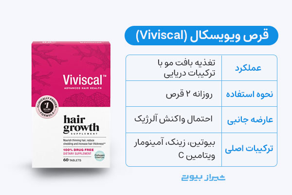 قرص ویویسکال (Viviscal) برای قطع ریزش مو