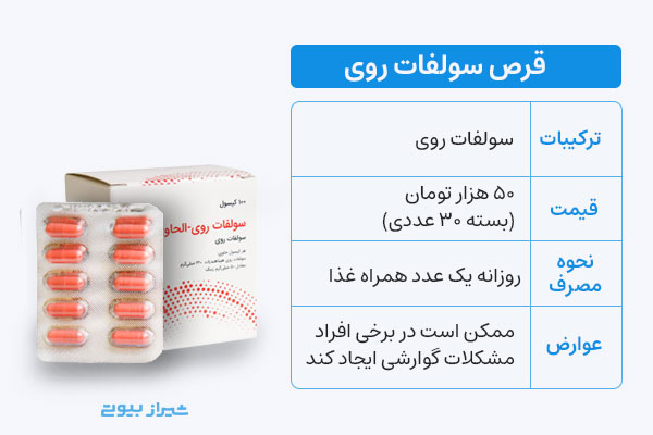 قرص زینک سولفات برای مو