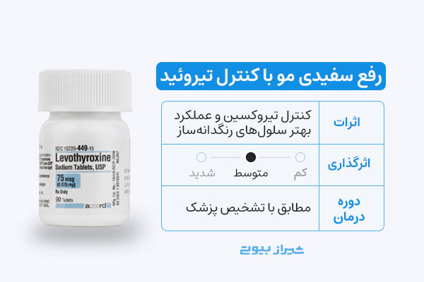 درمان موی سفید با رفع اختلالات تیروئید