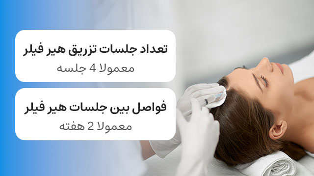 تعداد جلسات و فاصله بین جلسات تزریق هیر فیلر