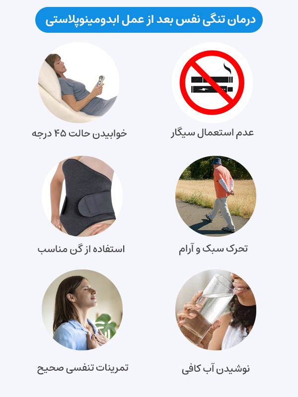 درمان تنگی نفس بعد از عمل ابدومینوپلاستی