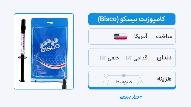 کامپوزیت برند بیسکو