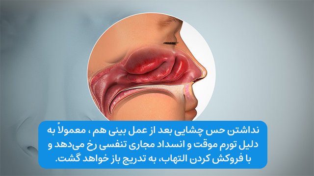 نداشتن حس بویایی و چشایی بعد از عمل بینی