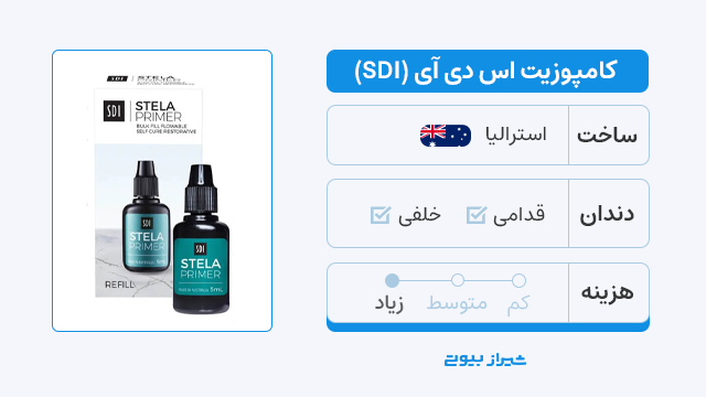 کامپوزیت برند اس دی ای (SDI)