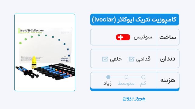 کامپوزیت برند تتریک ان سرام ایوکلار