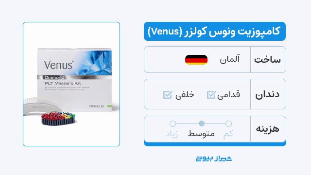کامپوزیت ونوس کولزر