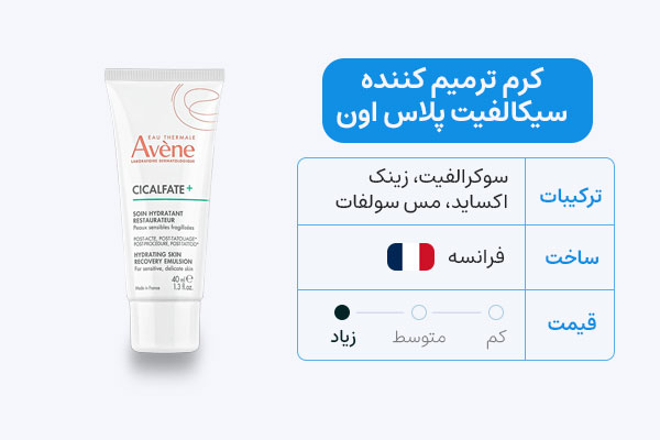 رفع زخم بلفاروپلاستی با کرم ترمیم کننده سیکالفیت پلاس اون