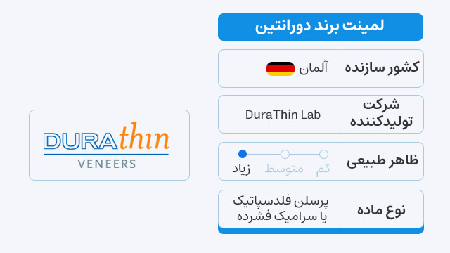 لمینت برند دورانتین (DuraThin)