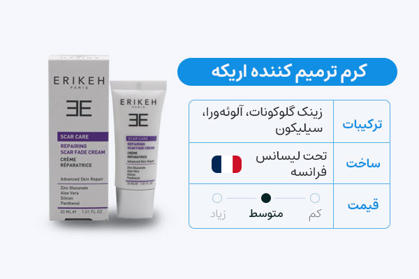 رفع جای زخم بلفاروپلاستی با کرم ترمیم کننده اریکه