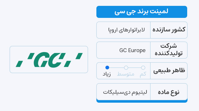 لمینت برند جی سی (GC)