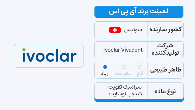لمینت برند آی پی اس (IPS Empress)