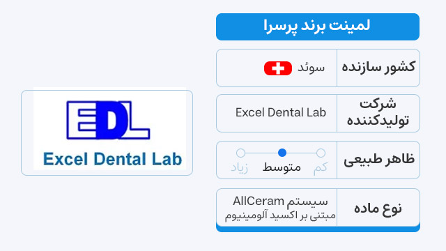 لمینت برند پرسرا (Procera)