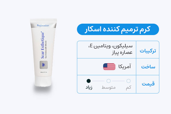 کرم ترمیم کننده اسکار استاتیک