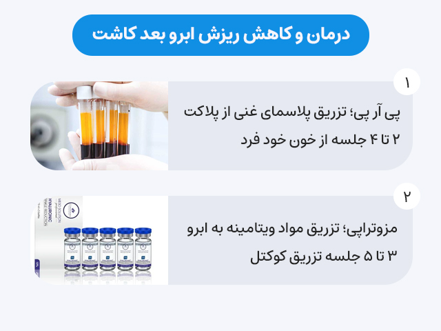 درمان ریزش ابرو بعد کاشت