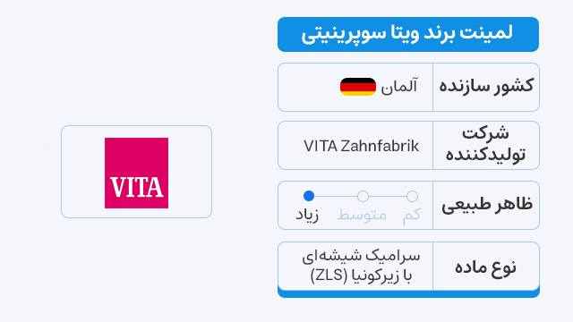 لمینت برند ویتا سوپرینیتی (Vita Suprinity)
