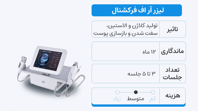 لیزر آر اف فرکشنال
