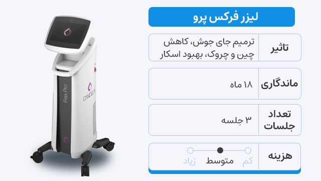 لیزر جوانساز فرکس پرو