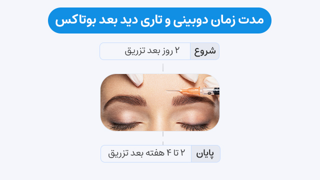مدت زمان دوبینی و تاری دید بعد از بوتاکس