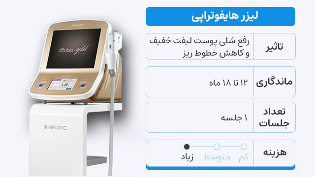 لیزر جوانساز هایفوتراپی
