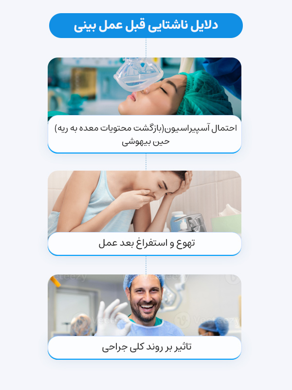 دلایل ناشتایی قبل عمل بینی