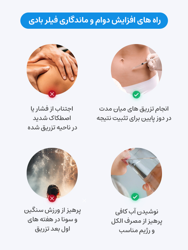 راه هایی افزایش دوام و ماندگاری فیلر بدن