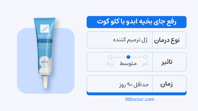رفع جای بخیه ابدو با ژل کلو کوت