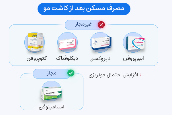 مصرف مسکن‌ بعد از کاشت مو