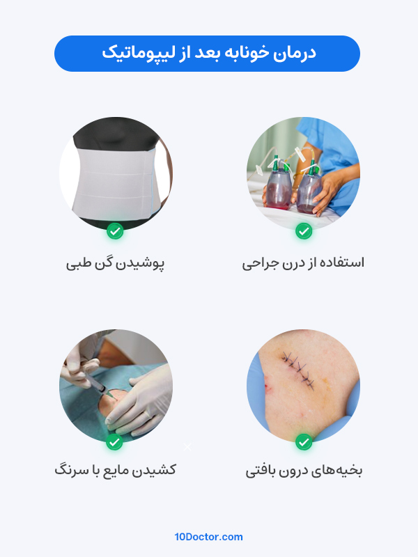 درمان خونابه بعد از لیپوماتیک