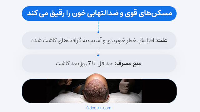 مسکن‌های قوی و ضدالتهابی خون را رقیق می کند.