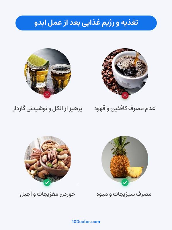 تغذیه و رژیم غذایی بعد از عمل ابدو