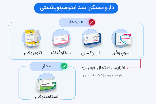 دارو مسکن بعد از ابدومینوپلاستی
