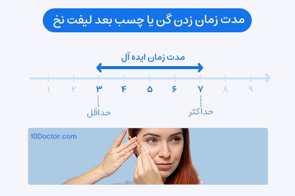 مدت زمان زدن گن یا چسب بعد لیفت نخ