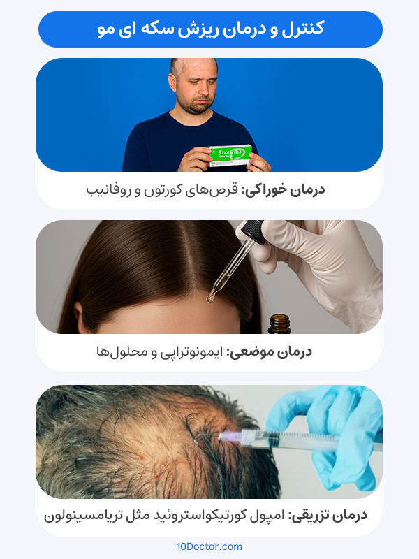 کنترل و درمان ریزش سکه ای مو