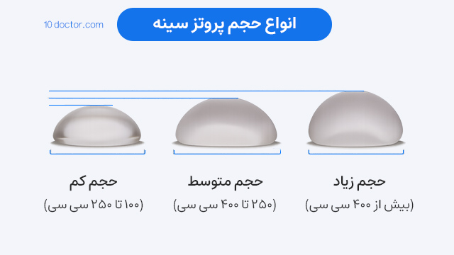 انواع حجم پروتز سینه