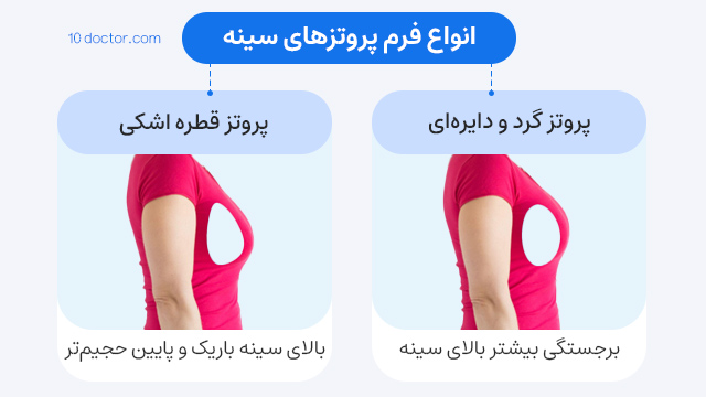 انواع فرم پروتزهای سینه