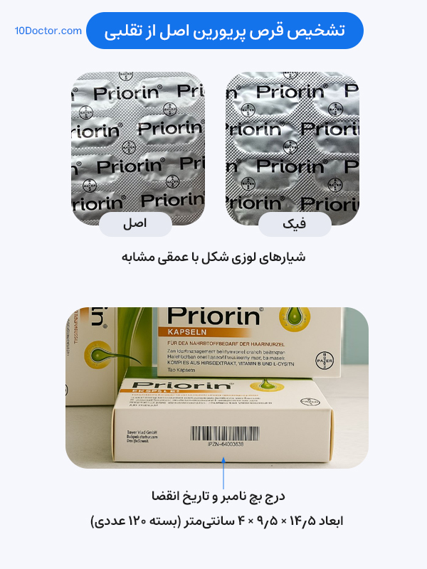 تشخیص قرص پریورین اصل از تقلبی