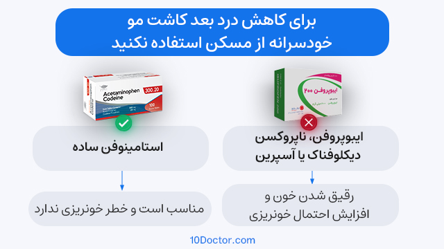 برای کاهش درد بعد کاشت مو، خودسرانه از مسکن استفاده نکنید.