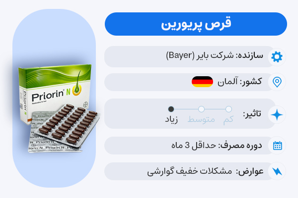 مشخصات قرص پریورین برای ریزش مو