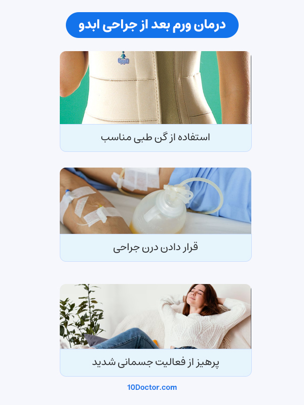 درمان ورم بعد از جراحی ابدو