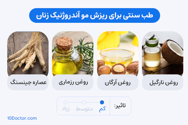 طب سنتی برای ریزش مو آندروژنیک زنان