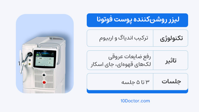 لیزر روشن‌کننده پوست فوتونا 