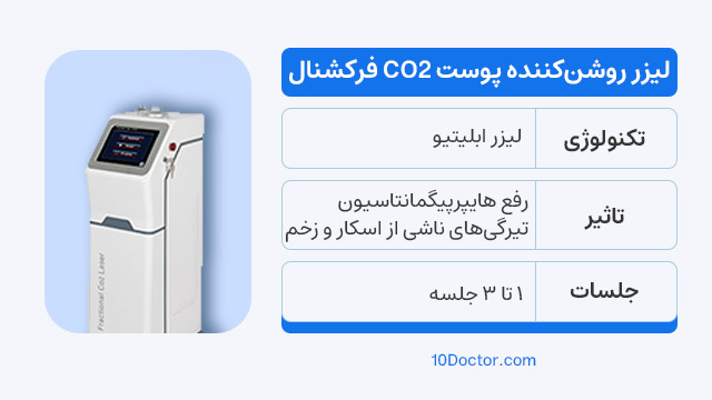 لیزر روشن‌کننده پوست CO2 فرکشنال