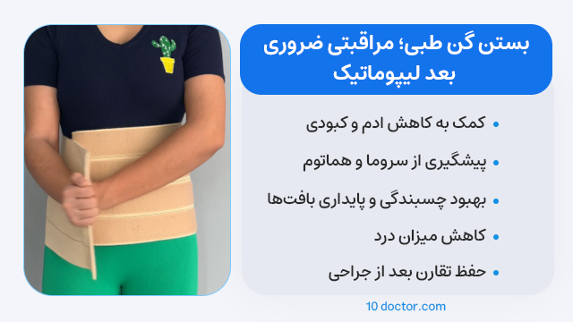 بستن گن طبی؛ مراقبتی ضروری بعد لیپوماتیک