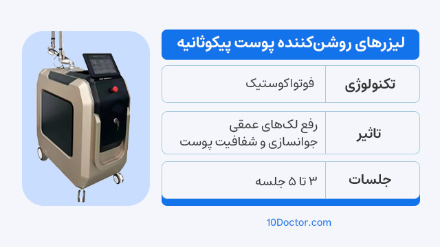 لیزرهای روشن‌کننده پوست پیکوثانیه