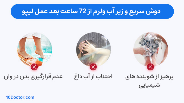 دوش سریع و زیر آب ولرم از 72 ساعت بعد عمل لیپو
